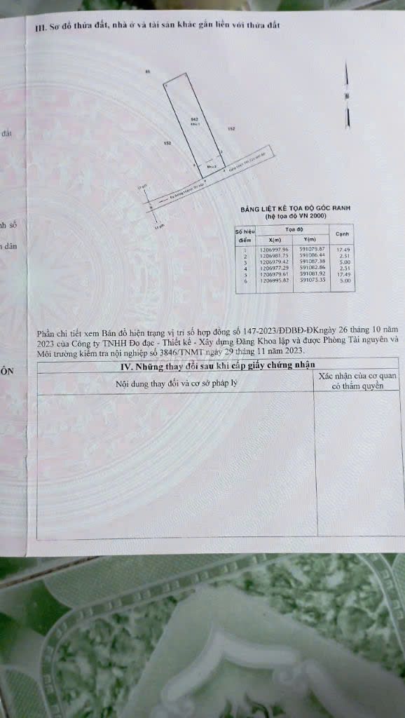 Bán lô đất 5x20m đường Huỳnh Thị Mài , Tân Hiệp - Hóc Môn .Gía 1,4 tỷ