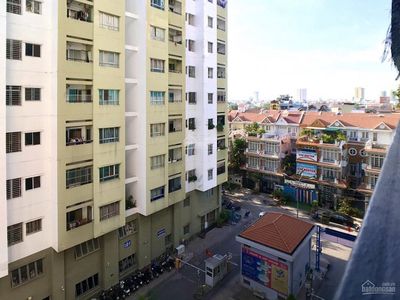 Bán căn hộ Him Lam Nam Khánh - Dương Quang Đông Q8