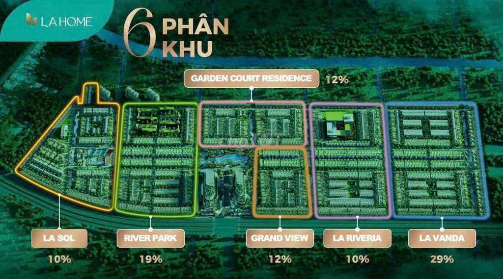 Thanh toán 750tr nhận ngay nhà mặt tiền lương hoà bình chánh 60m