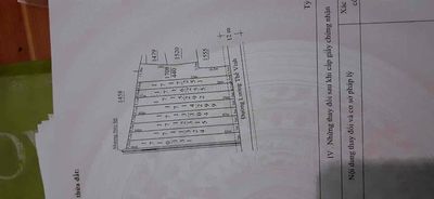 đất mặt tiền Lương thế vinh. 500 tr/ ngang. Mua bán đất tại Huyện Đơn Dương Lâm Đồng được đăng bởi tuyen