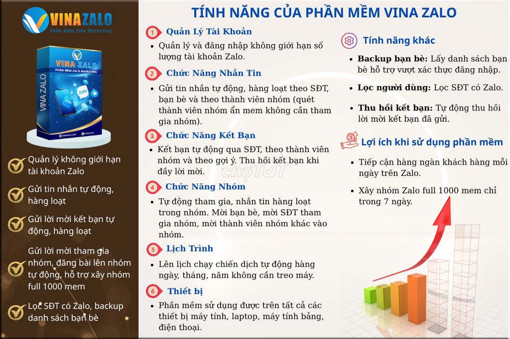 Phần mềm Vina Zalo Marketing. Dịch vụ tại Quận Cầu Giấy Hà Nội được đăng bởi KHƯƠNG BÙI ĐỨC hình 1