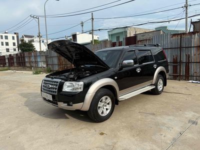 everest máy dầu số tự động 245 triệu. Mua bán Ô tô tại Quận Bình Tân Tp Hồ Chí Minh được đăng bởi Nguyễn Tấn Nghiêm