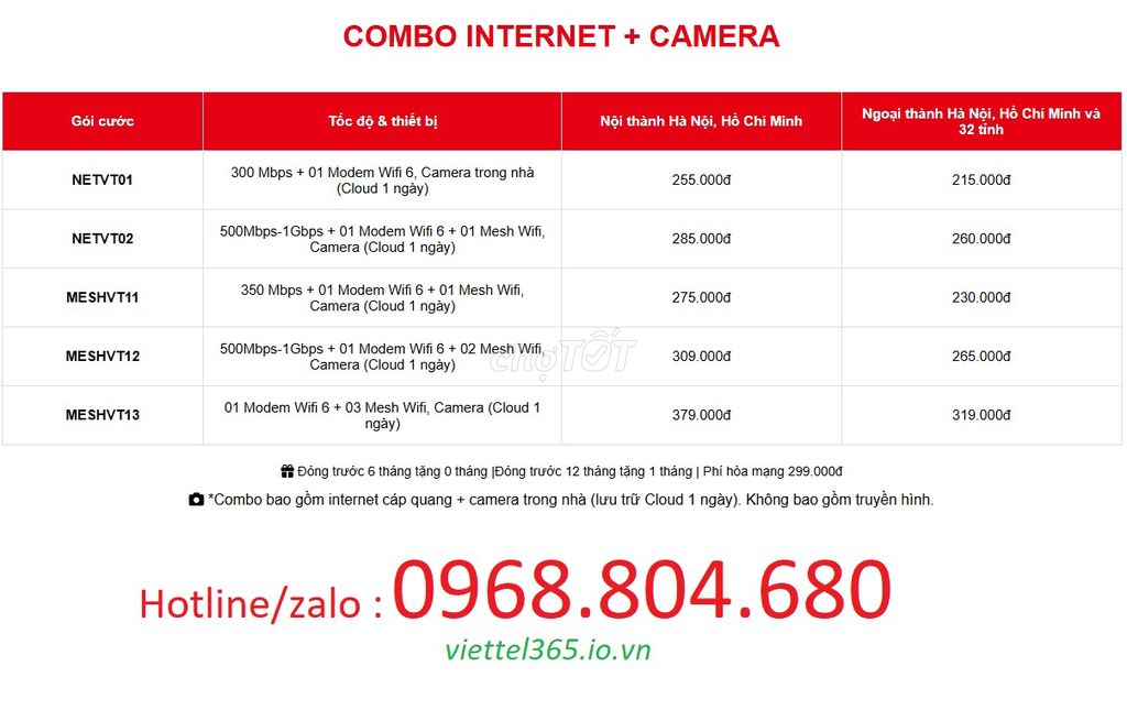 Dịch vụ Internet Camera Viettel. Dịch vụ tại Quận Ba Đình Hà Nội được đăng bởi Điện Thoại Máy tính bảng chính hãng  hình 1