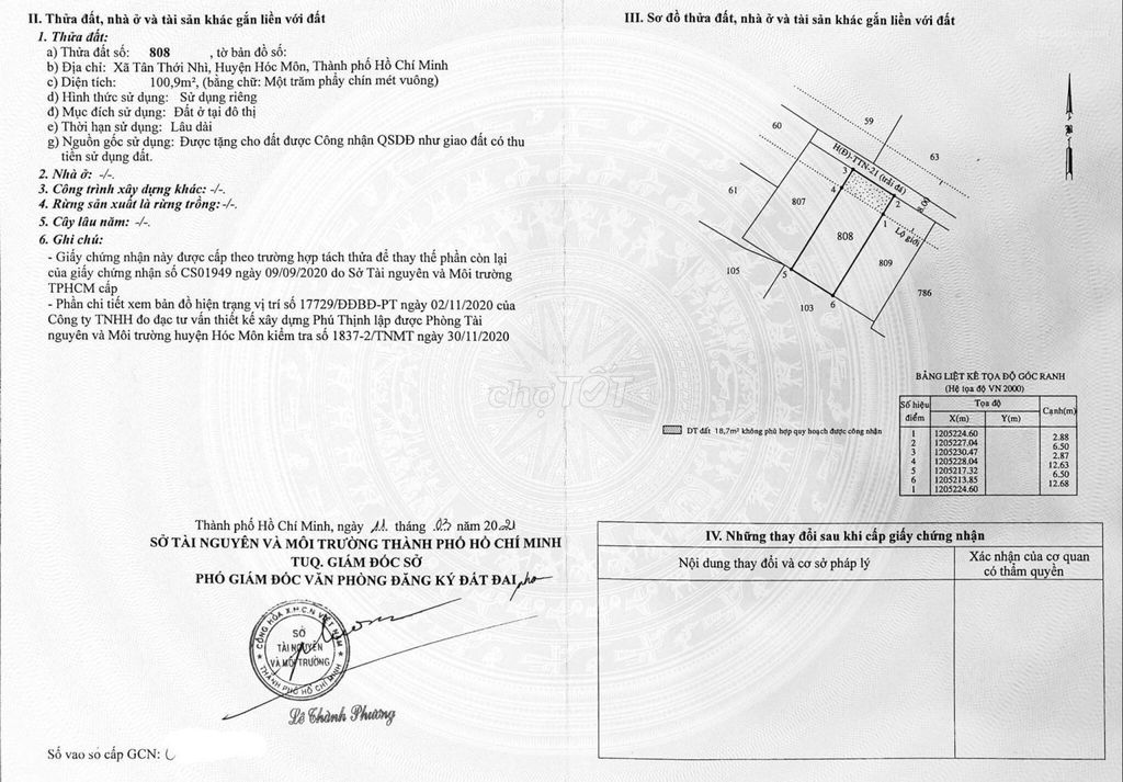 Chinh chủ gửi bán lô đất  5x20 Mt đường Dương Công Khi, Hocmon