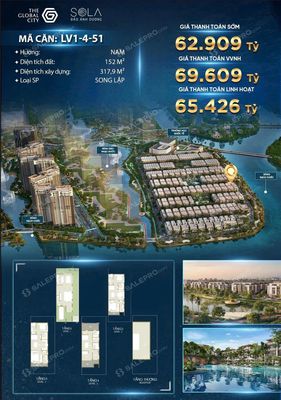 *** 1 CĂN SONG LẬP KẾ GÓC SÁT SÔNG HƯỚNG NAM SOLA GLOBAL CITY