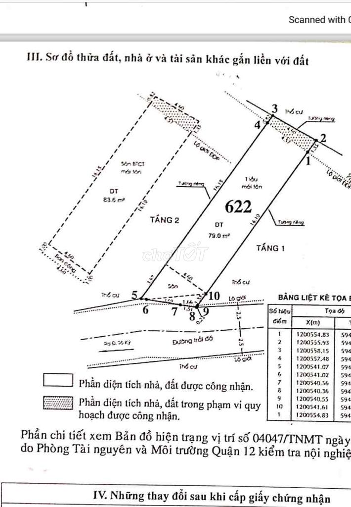 Nhà TMT Q12 gần chợ chó