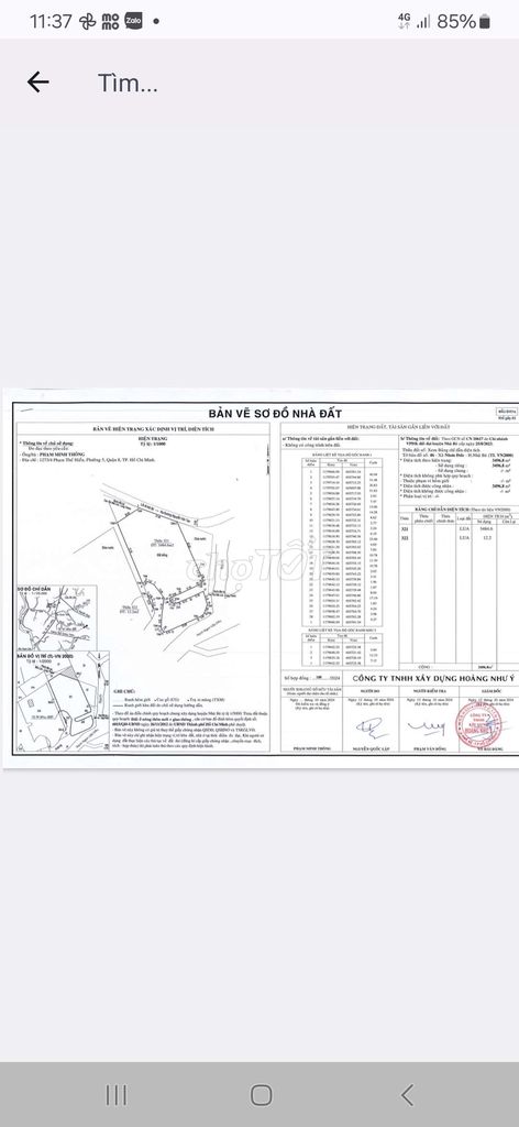 Bán đất nông nghiệp nhơn đức nhà bè.tphcm