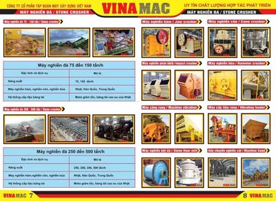 TẬP ĐOÀN XÂY DỰNG VINAMAC. Mua bán Đồ chuyên dụng, Giống nuôi trồng tại Thành phố Thủ Đức Tp Hồ Chí Minh được đăng bởi bình