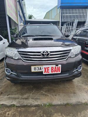 Bán fortuner 2016 số sàn máy dầu. Mua bán Ô tô tại Huyện Châu Thành Sóc Trăng được đăng bởi MUA BÁN VÀ CẦM CỐ ÔTÔ