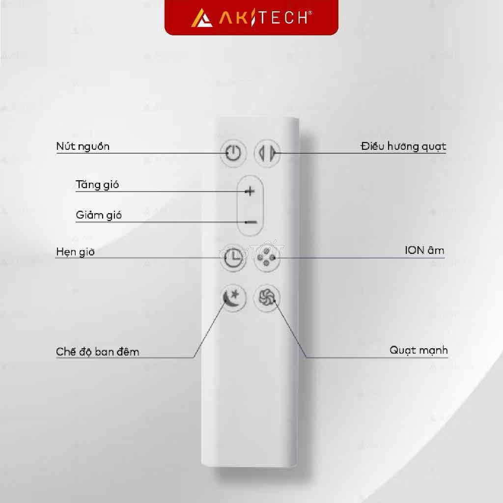 Máy lọc không khí tích hợp quạt không cánh AKI PUR