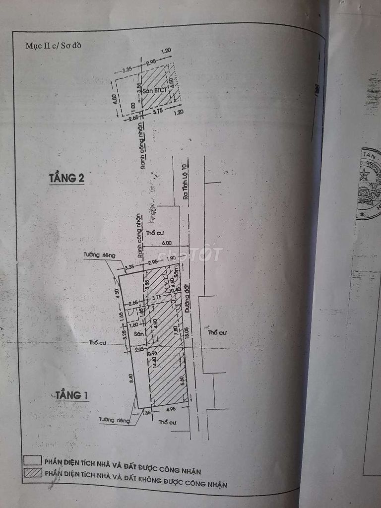 NHÀ CHÍNH CHỦ CẦN BÁN , GIÁ THẬT