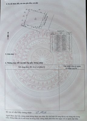 Cho thuê lô đất 2mt, 153 Thanh Long, Hải Châu, 320m2, 30tr/th