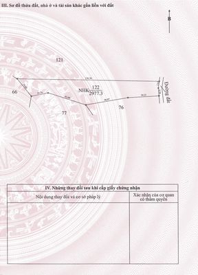 Bán 02 thửa đất nhỏ tại huyện Ea Kar, tỉnh Daklak. Mua bán đất tại Huyện Ea Kar Đắk Lắk được đăng bởi Giang Nhật Duy