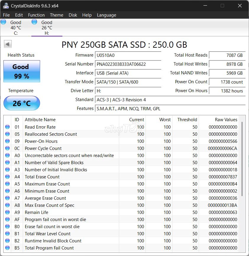 SSD Sata 250GB SK 99 100. Mua bán Linh kiện (RAM, Card...) tại Quận Tân Phú Tp Hồ Chí Minh được đăng bởi Triết Nguyễn hình 1