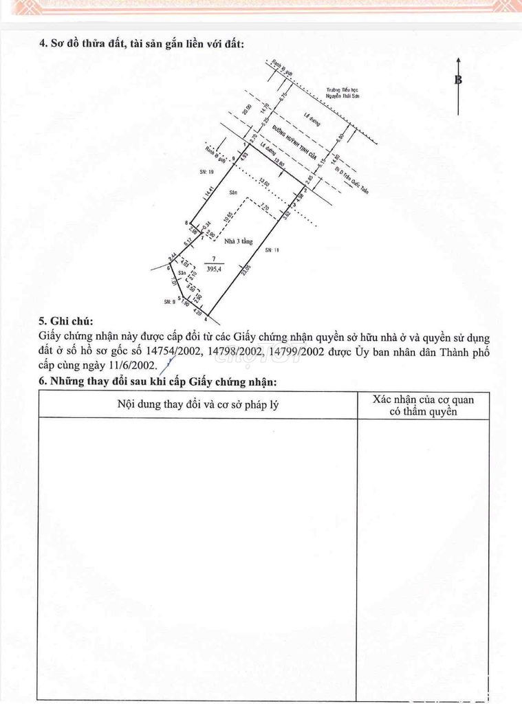 Đất mặt tiền Q3 - Huỳnh Tịnh Của
