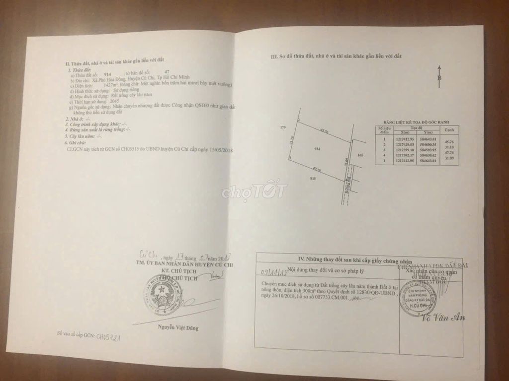 CHÍNH CHỦ BÁN ĐẤT GẤP 1427 m2 ,300m2 THỔ CƯ GIÁ CHỈ 5TR/M2.. Mua bán Đất tại Huyện Củ Chi Tp Hồ Chí Minh được đăng bởi Công Ty Cp Bất Động Sản Ngân Phú Thịnh hình 5
