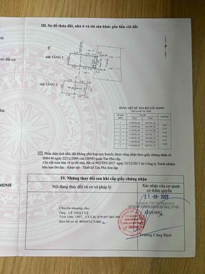 nhà mặt tiền 76m2, 2 vệ sinh, 2 phòng ngủ. đường Sơn Kỳ. Mua bán nhà ở tại Quận Tân Phú Tp Hồ Chí Minh được đăng bởi Bao Hoai