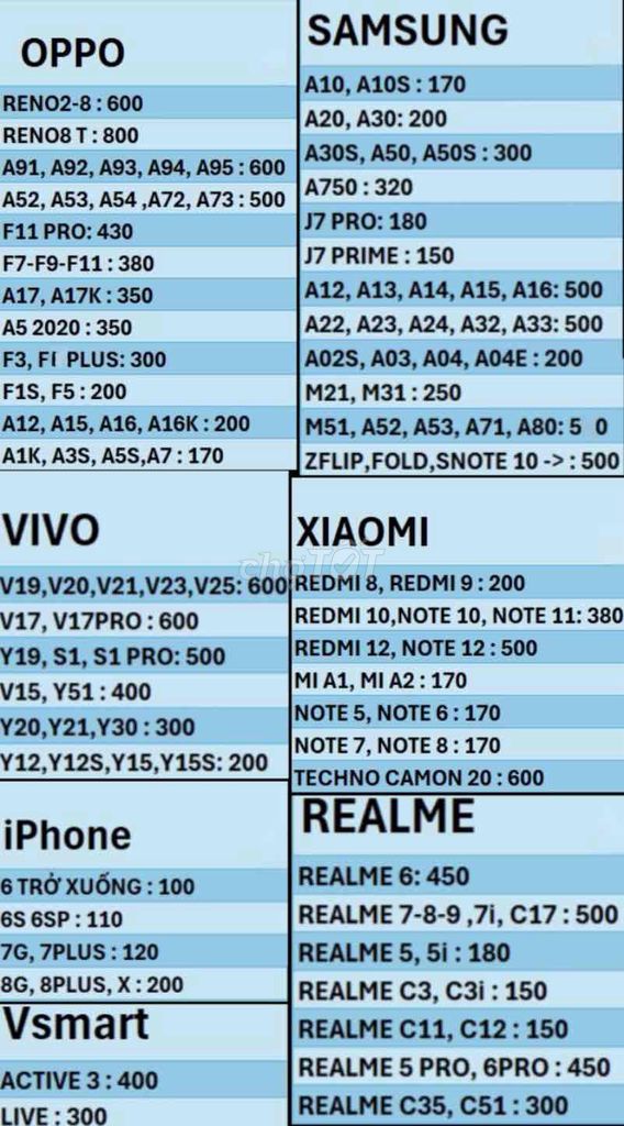 iPhone quốc tế full chức năng. Mua bán Điện thoại tại Thành phố Thủ Đức Tp Hồ Chí Minh được đăng bởi Nguyễn Duy hình 1