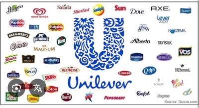 CÔNG TY UNILEVER