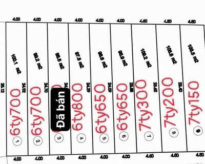 Bán Lô đất 4x25m hẻm Huỳnh Thiện Lộc - Tân Phú. Giá 6.7 tỷ lô