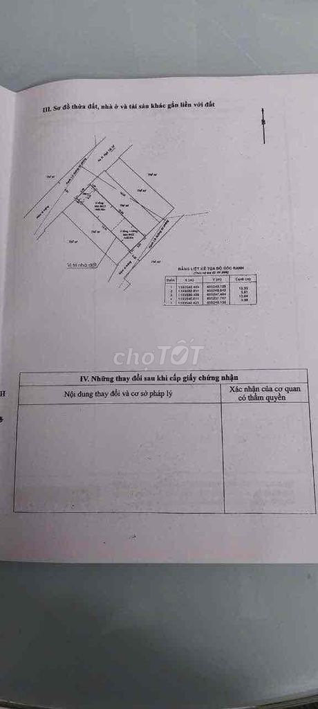 đầu xuân cần ra đi khu đất chính chủ ko qua trung gian