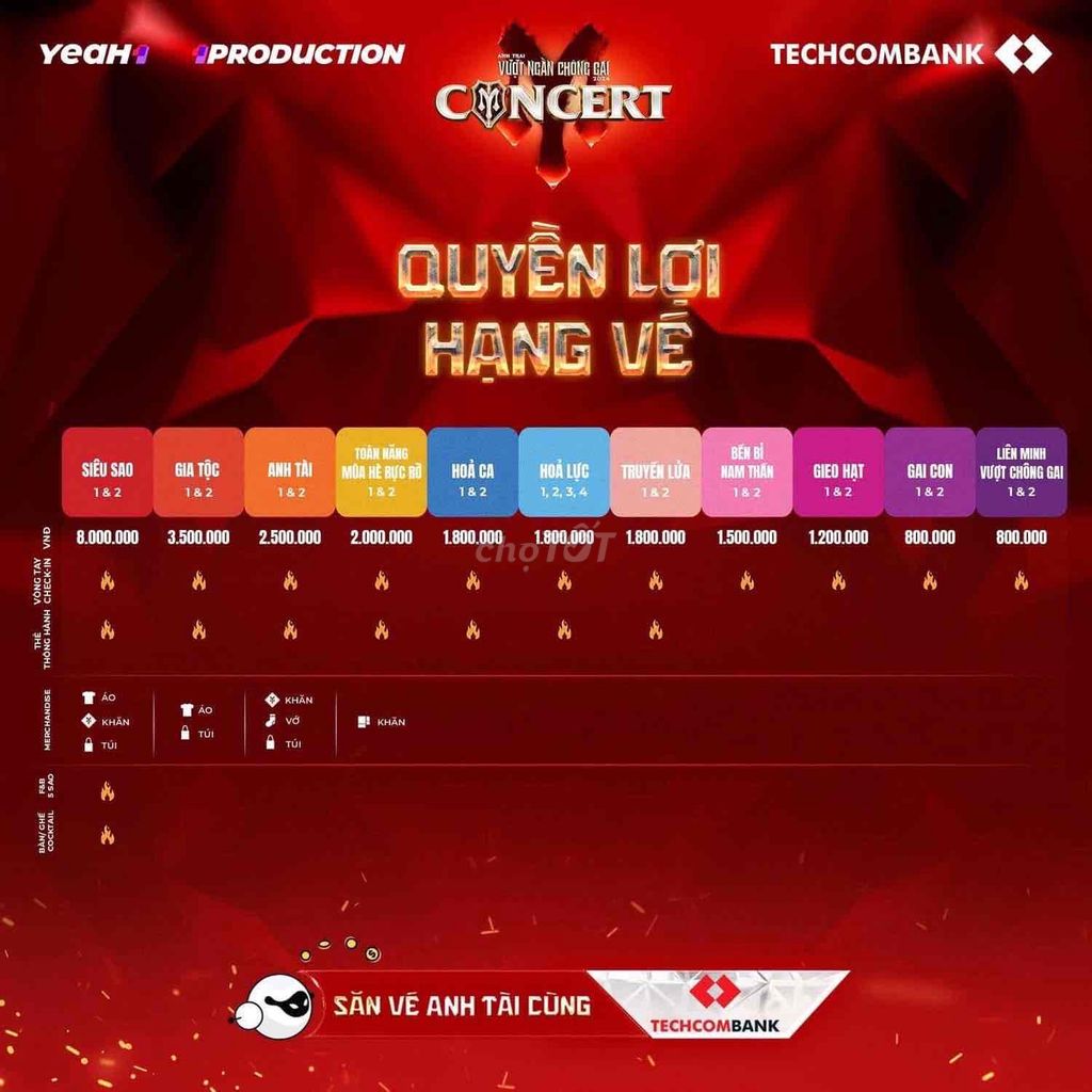 vé xem Anh Trai Vượt Ngàn Chông Gai 22/03/25 HCM