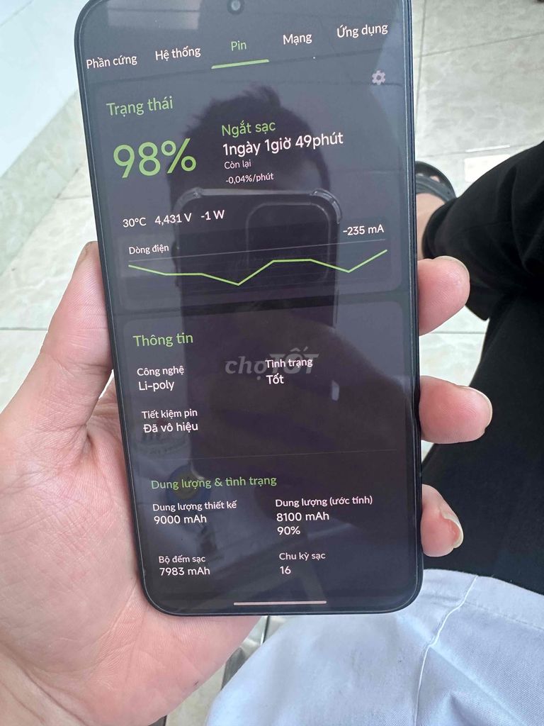 Xiaomi Redmi Turbo 5 Max Đen 12/256. Mua bán Điện thoại tại Huyện Thường Tín Hà Nội được đăng bởi Việt Anh hình 1