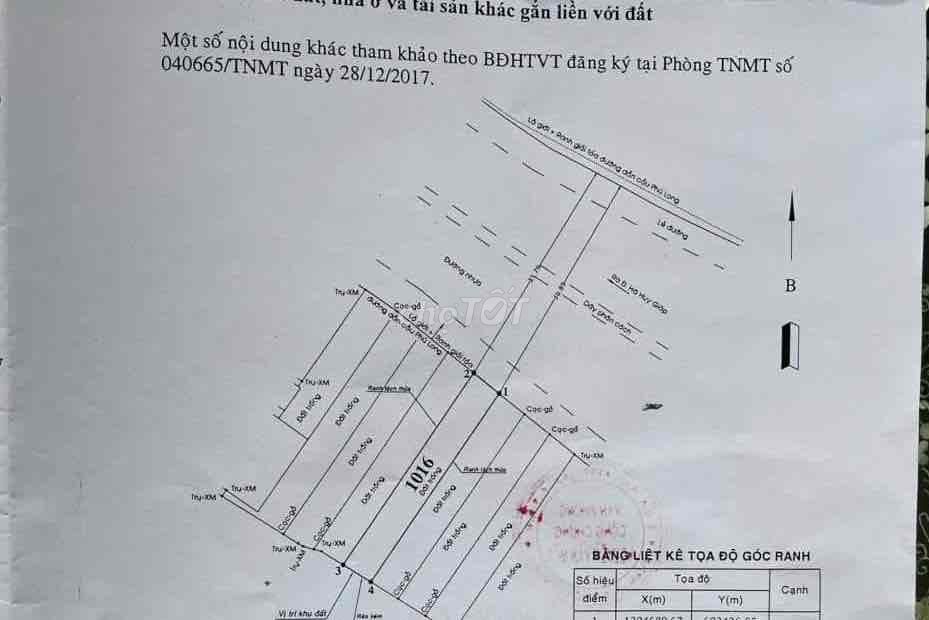 ĐẤT MẶT TIỀN CẦU PHÚ LONG Q12