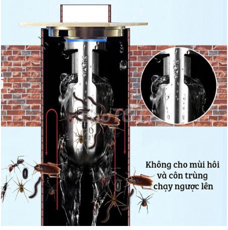 Lọc Khử Mùi Hôi Lỗ Thoát Sàn (Inox) loại  xịn