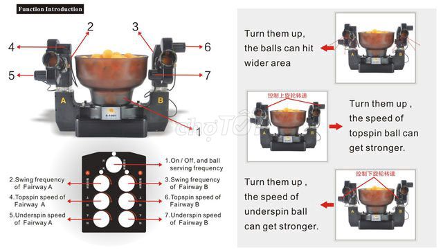 Máy bắn bóng bàn S1001. Mua bán Đồ thể thao, Dã ngoại tại Huyện Diễn Châu Nghệ An được đăng bởi CAO VIET DUC hình 1