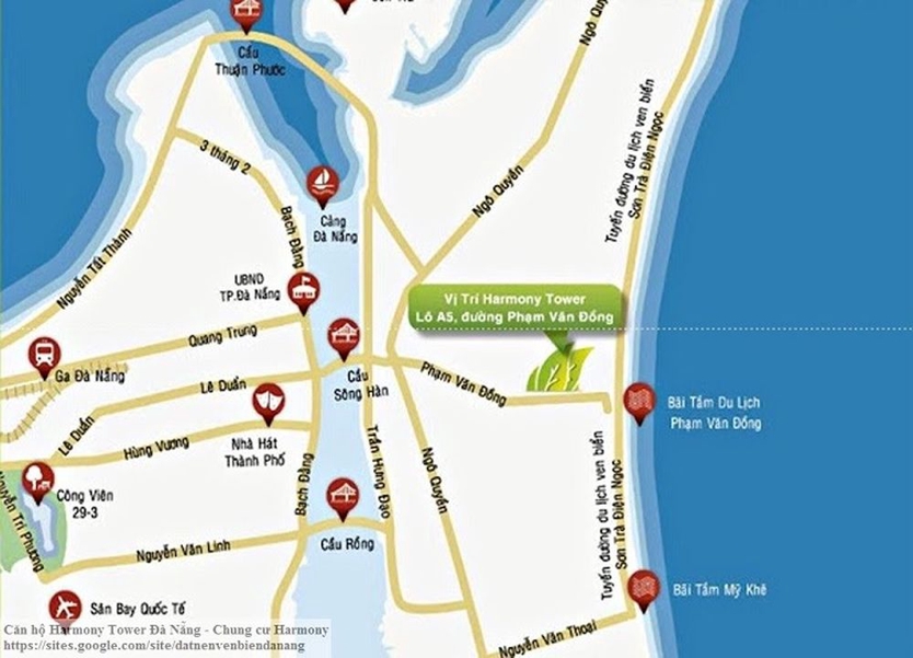 OVERVIEW