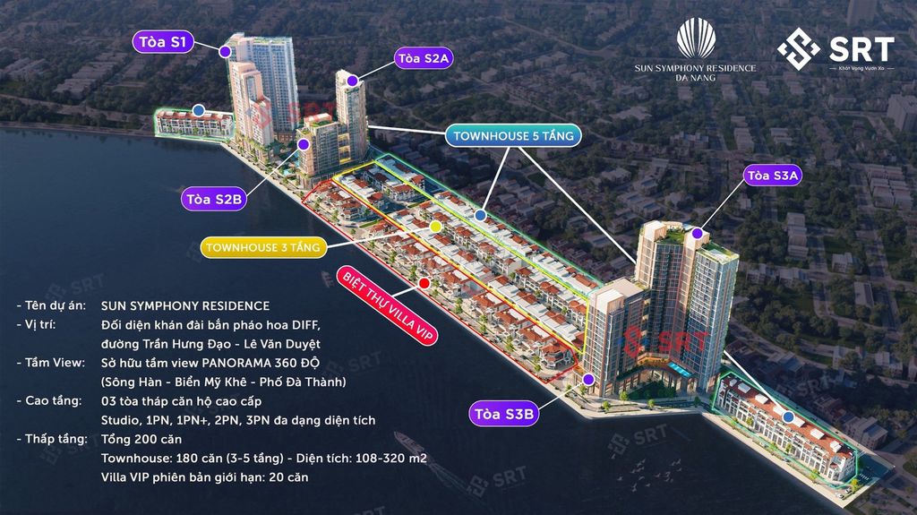 758 TRIỆU SỞ HỮU LÂU DÀI CĂN HỘ CAO CẤP SUN SYMPHONY, VIEW 3 TRONG 1