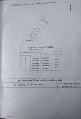Bán đất phân lô dự án Chợ đầu mối xã Quỳnh Hải, QP, TB (Hưng Yên)