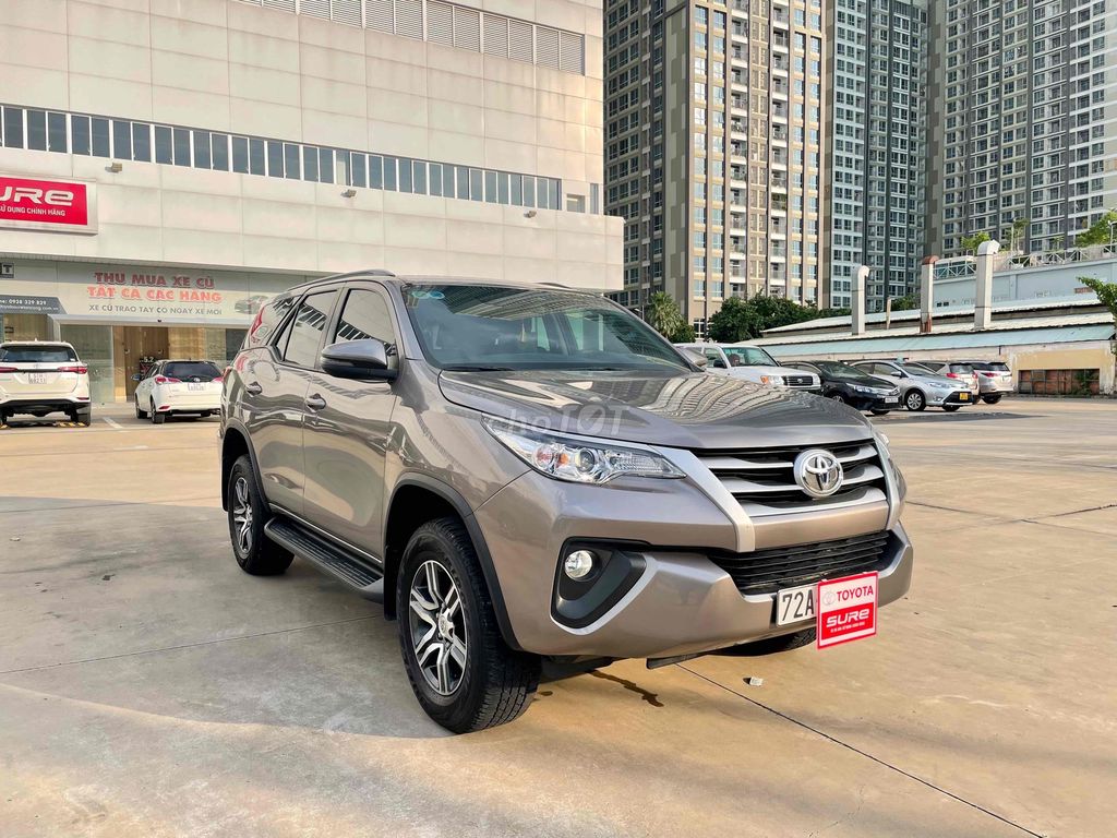 Toyota Fortuner 2020 - Số Sàn - Toyota Tân Cảng