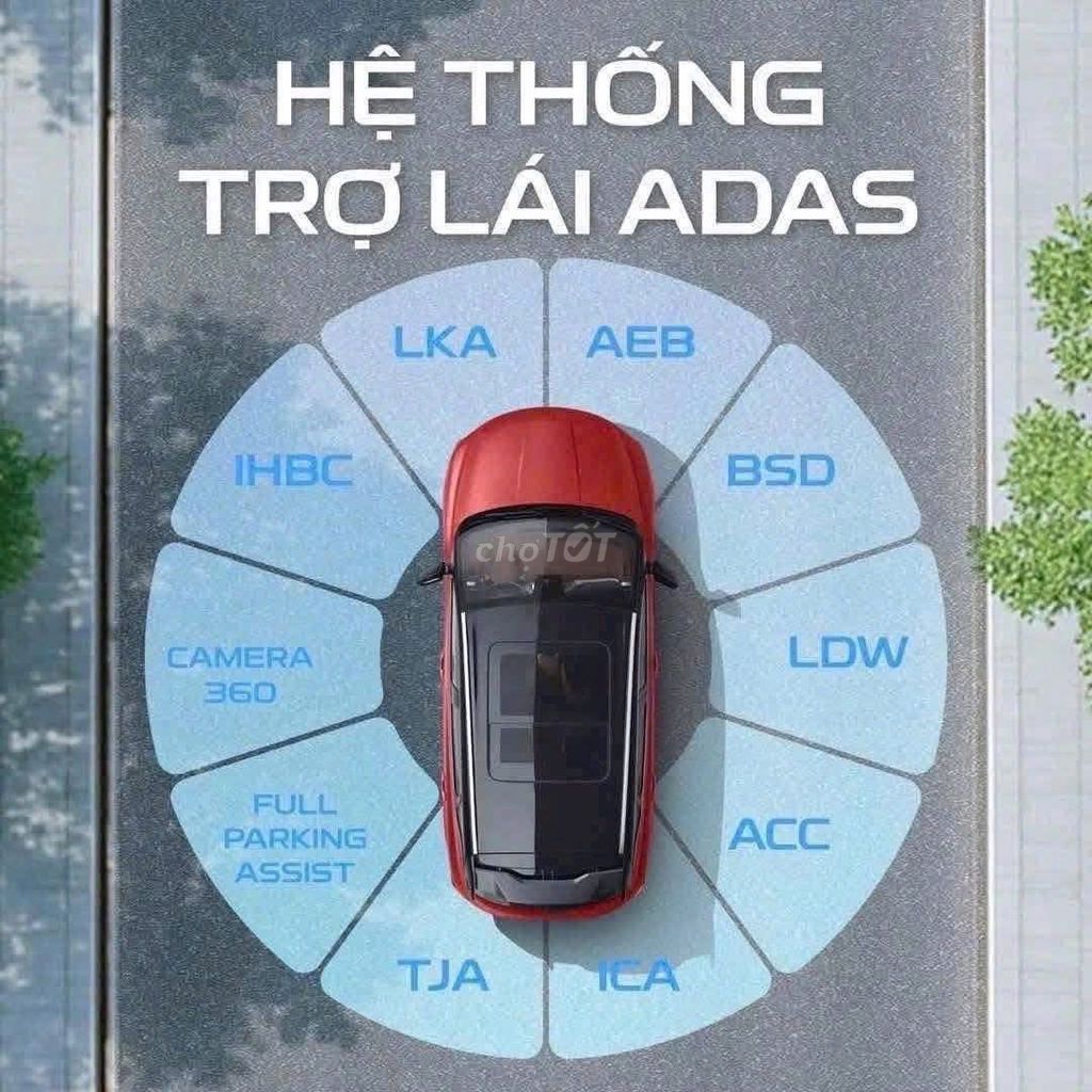 Geely Coolray Standard Trắng. Mua bán Ô tô tại Thành phố Quảng Ngãi Quảng Ngãi được đăng bởi Nam Nguyenkhachoai hình 2