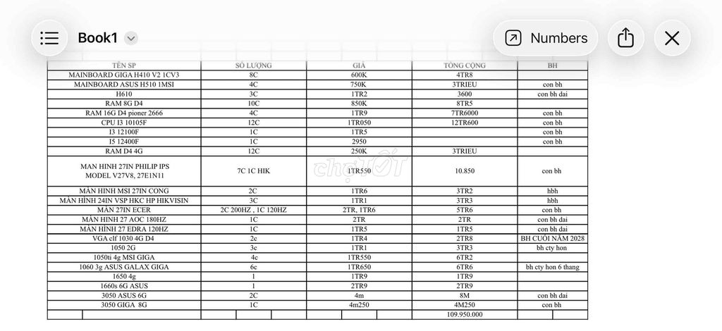 thanh lý dàn game linh kiện. Mua bán Linh kiện (RAM, Card...) tại Thành phố Tam Kỳ Quảng Nam được đăng bởi Thành Viên PC Gaming hình 1