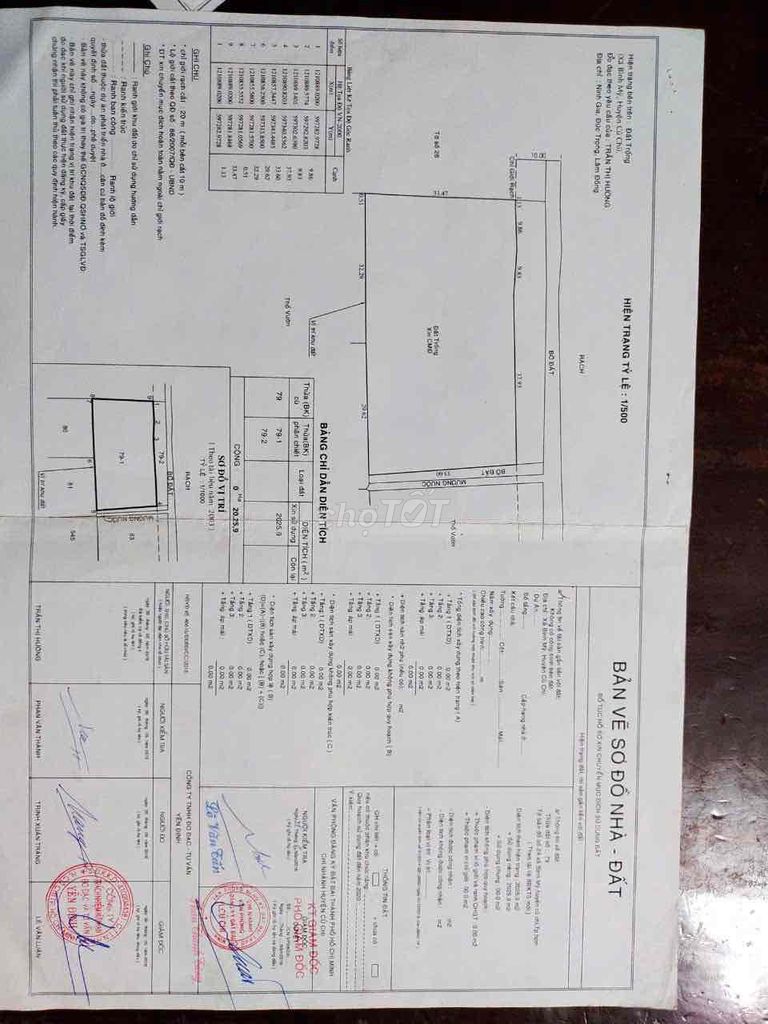 EM CHÍNH CHỦ CẦN BÁN ĐẤT FULL THỔ CƯ 4000M2 giá chỉ 11tr/m2