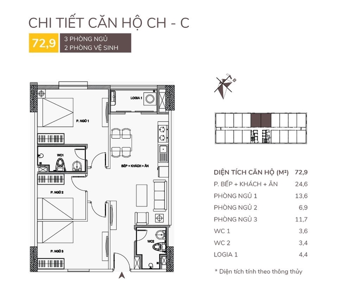 FLOOR_PLAN_UNIT