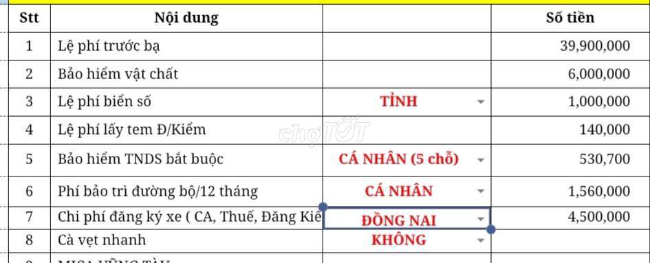 MG5 MT💥TRẢ TRƯỚC 110TR💥MIỄN PHÍ TRƯỚC BẠ. Mua bán Ô tô tại Quận 6 Tp Hồ Chí Minh được đăng bởi SHOWROOM Ô TÔ MG KINH DƯƠNG VƯƠNG  hình 13