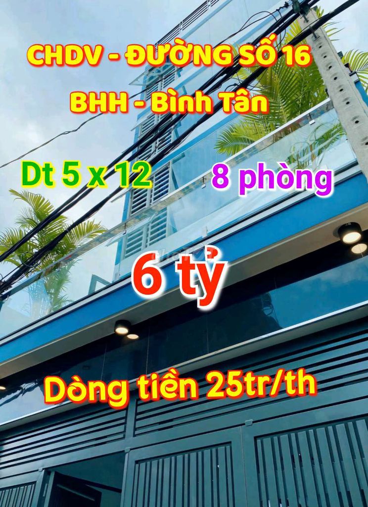 CHDV Dòng tiền 25tr/th, 60m2, 4 tầng