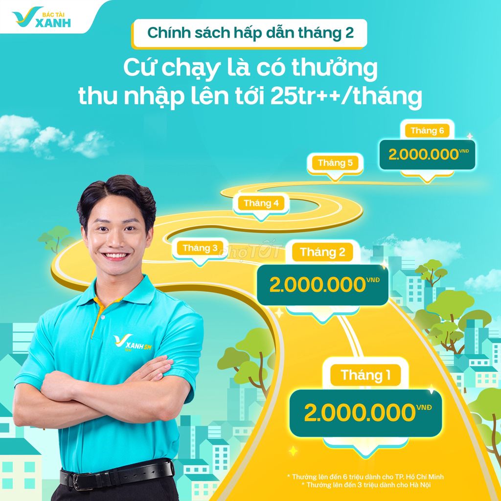 /viec-lam-quan-long-bien-ha-noi/123255866.htm#px=SR-special_display_ad-[PO-26][PL-default]?i=2