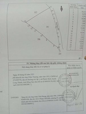 Cần bán dãy phòng trọ mới xây hơn 1 năm có 6 phòng. Cho thuê phòng trọ tại Huyện Long Thành Đồng Nai được đăng bởi Phong