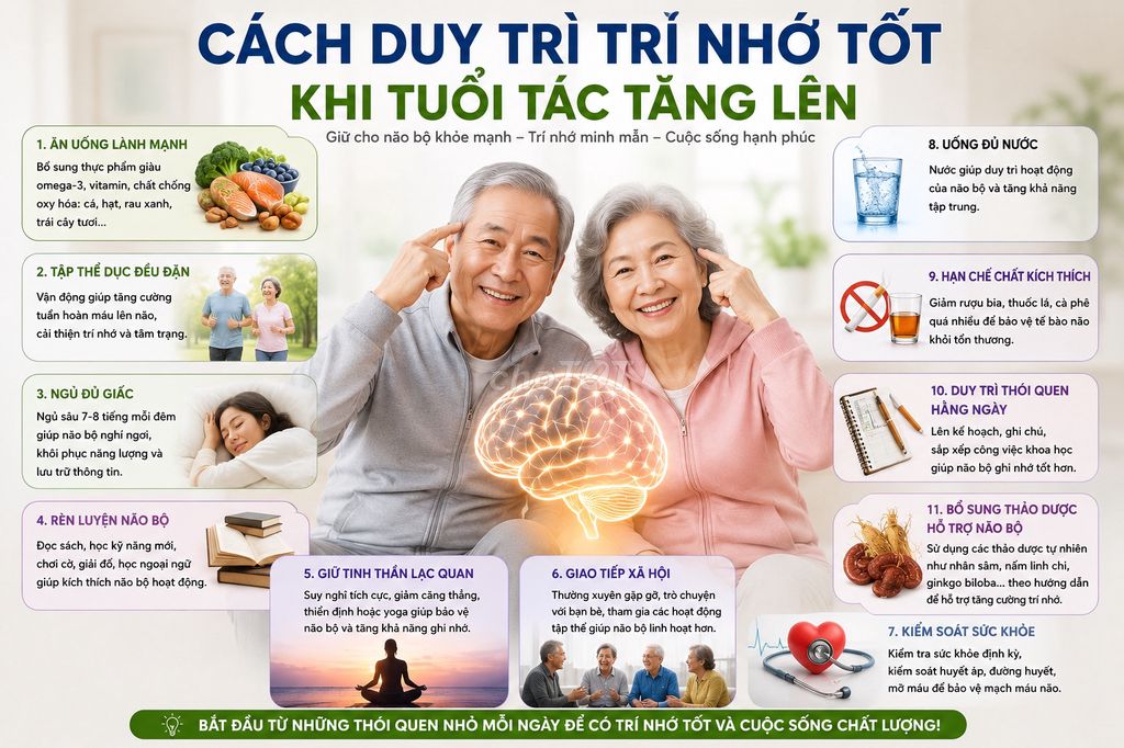 Làm Gì Để Tăng Cường Sức Khỏe Não Bộ?. Mua bán Đồ ăn, thực phẩm và các loại khác tại Quận Ba Đình Hà Nội được đăng bởi Trung tâm xét nghiệm ADN - GENTIS hình 1