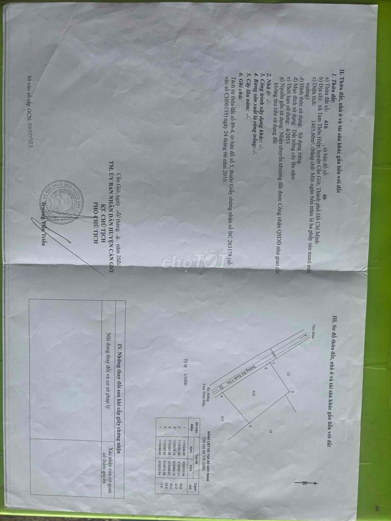 BÁN ĐẤT NGHỈ DƯỠNG CẦN GIỜ TP HCM