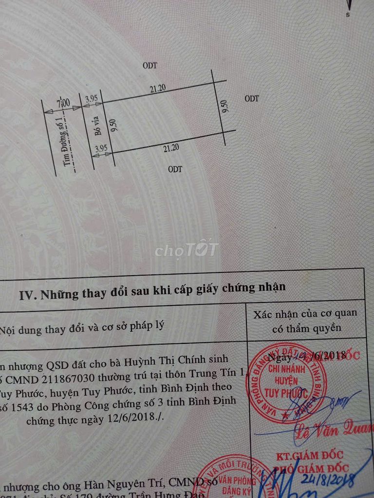 Chính chủ bán đất đẹp nhất tt diêu trì –h.tuy phước, bình định cũ) Chính chủ bán đất đẹp nhất tt diêu trì –h.tuy phước, bình định cũ)