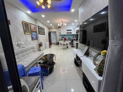 Rent · 2 bd · 70 м² · Thành phố Nha Trang, ул. Võ Thị Sáu