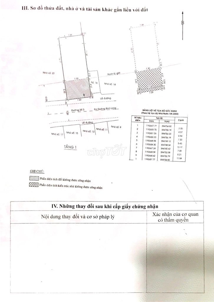 CẦN BÁN GẤP MT KINH DOANH NGAY CHỢ ĐƯỜNG SỐ