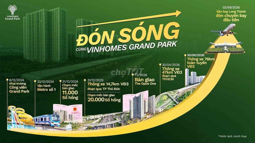 Siêu hiếm còn sót lại 1PN+ 47m2 sổ hồng Rainbow - Vinhomes chỉ 1900