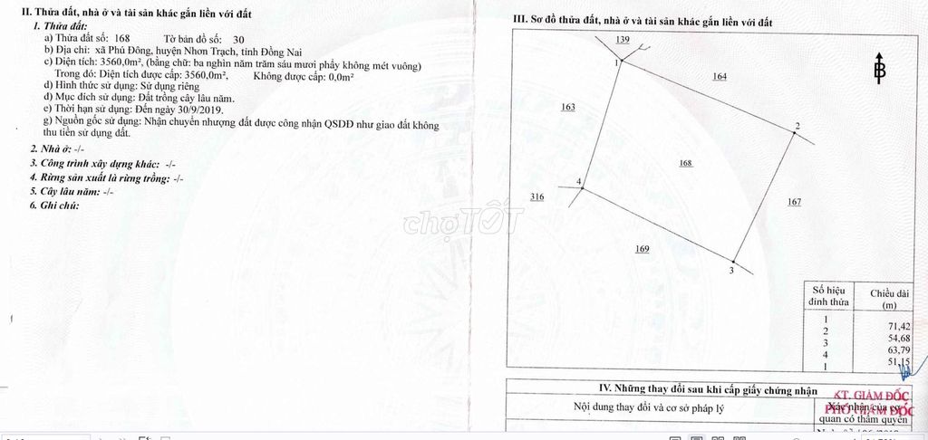 Ban Gấp Đất Phú Đông Nhơn Trạch ,giá gốc cắt lỗ, giá 1,1tỷ/1000m2 CLN