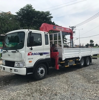 XE TẢI CẨU SÀI GÒN XE TẢI CẨU SÀI GÒN